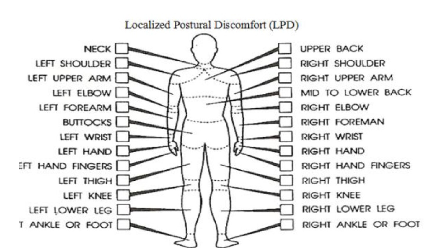 LPD
